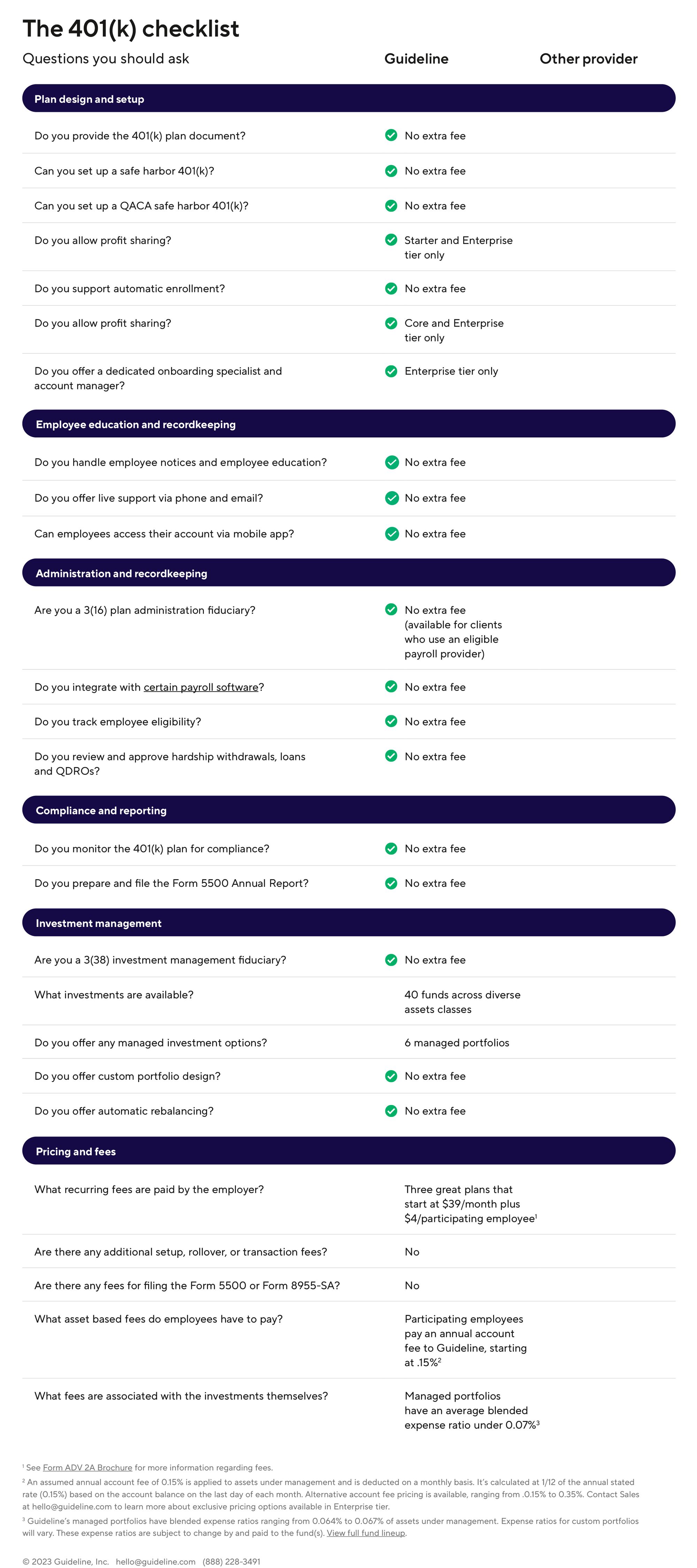 Checklist for a new 401(k)